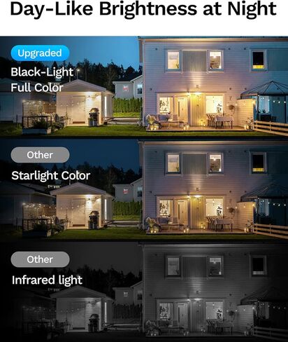 كاميرات نافذة 5 ميجابكسل 3K لأمن المنزل، كاميرا أمان للنافذة 2.4G 5G WiFi Safeview مع رؤية ليلية بالألوان الكاملة، اكتشاف الشخص والسيارة بالذكاء الاصطناعي، التحدث في اتجاهين، تسجيل 24/7، تثبيت سهل وسريع 60 ثانية in Kuwait