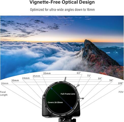 H&Y RevoRing MKⅡ 58mm 62mm 67mm 72mm 77mm Variable ND Filter & CPL Polarizer, 3-in-1 VND (ND3-1000) Camera Lens Filter with Adjustable Adapter Ring, 22 Multi-Layer Nano-Coating in Kuwait