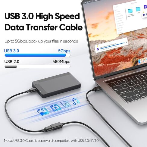 كابل تمديد USB بطول 15 قدمًا، نوع 3.0 سلك موسع مع نقل البيانات والشحن بسرعة 5 جيجابت في الثانية، USB-A ذكر إلى أنثى لكاميرا الويب ولوحة المفاتيح ولوحة المفاتيح وشاشة محرك فلاش لطابعة الكاميرا والمزيد in Kuwait
