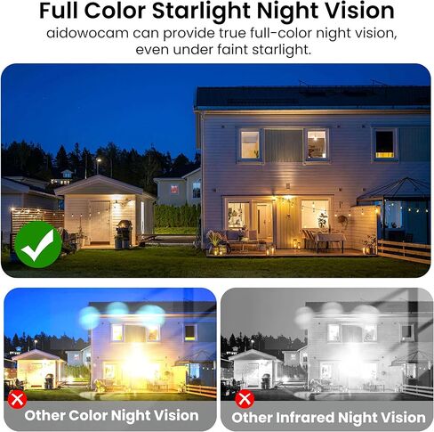 2K 3MP Window Camera, 5GHz & 2.4GHz WiFi Dome Cameras for Home Security for Indoor & Outdoor Monitoring, with Full Color Starlight Night Vision, Motion/Human Detection, Easy Install, 24/7 Recording in Kuwait
