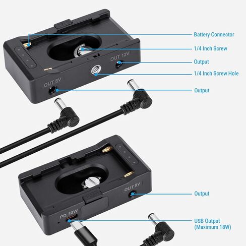 GOWENIC Battery Plate, Fit for NP F970 F750 F550 Battery with USB C Input Output and LED Indicators, 1/4 Inch Cold Shoe Mount for DSLR Camera Display in Kuwait