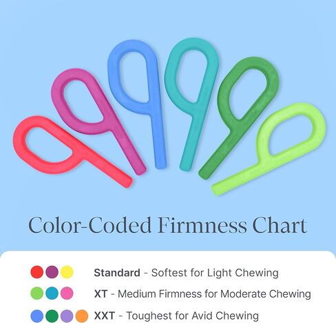 ARK Grabber® Sensory Chew Tool - Soft Oral Motor Fidget for Kids & Adults with Autism, ADHD, SPD, Anxiety - Helps with Focus and Self-Regulation - Standard Softness - Magenta in Kuwait