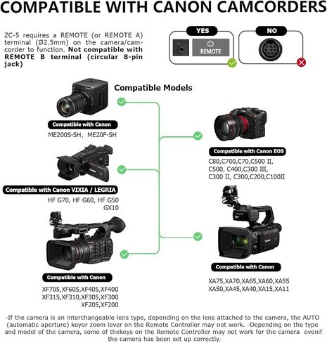 لوحدة تحكم Canon Camcorder Lanc Zoom - جهاز تحكم عن بعد لاسلكي AODELAN مع IRIS Focus Zoom ISO OSD ND ضبط لـ C700، C500II، XF705، XF605، XA75، XA70، HF G70، G60، ME200S-SH؛ استبدل Canon RC-V100 in Kuwait