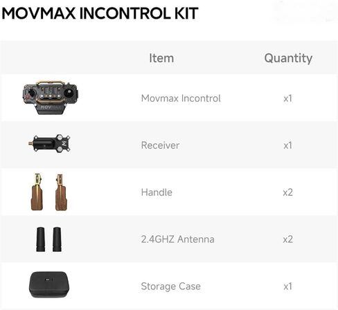 مجموعة التحكم عن بعد من Movmax in Kuwait
