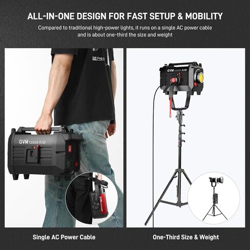 GVM 1200W LED Studio Light, 1200B AIO Film Lighting Kit with DMX Control, 42800lux/3m Photography Lighting Kit, Continuous Output Video Lighting for TV Productions, Live Broadcasts, 2700K-6800K in Kuwait