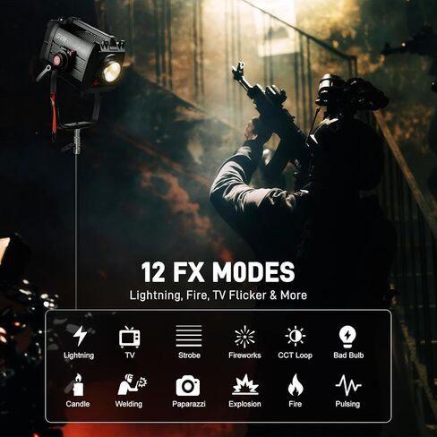 GVM 1200W LED Studio Light, 1200B AIO Film Lighting Kit with DMX Control, 42800lux/3m Photography Lighting Kit, Continuous Output Video Lighting for TV Productions, Live Broadcasts, 2700K-6800K in Kuwait