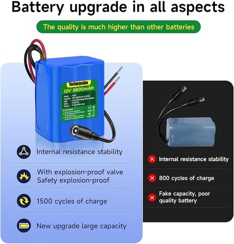 5600mAh 12V Lithium Battery, 12V Battery Pack with Battery Charger and Bare Leads Wire for 12V Devices RC Car,LED Strip,DIY Project,Electronic Organ,Optical Network Unit,CCTV Camera in Kuwait