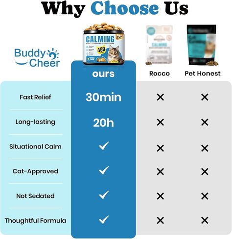 Calming Cat Treats with GABA for Anxiety Relief - Calming Cat Chews Help Reduce Stress & Promote Relaxation, Melatonin for Cats for Grooming, Travel, Vet Visits & Separation Anxiety - Chicken Flavor in Saudi Arabia