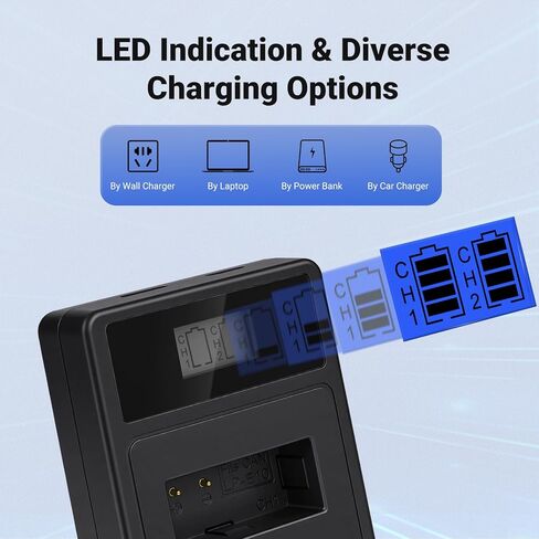 عبوتان من بطاريات بديلة LP-E10، شاحن USB مزدوج سريع لكاميرات Canon EOS Rebel T3، T5، T6، T7، T100، Kiss X50/X70/X80/X90، 1100D، 1200D، 1300D، 1500D، 4000D in Kuwait
