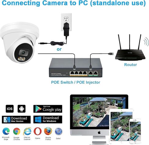 Real HD 8MP 4K PoE IP Full Color Night Vision Security Camera Outdoor, 2.8mm Wide Angle 105° FOV, H.265, Waterproof IP67, Metal Housing Turret Dome IP Camera, NDAA Compliant in Saudi Arabia
