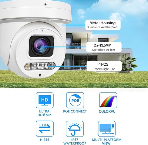 كاميرا Real HD 4K 8MP Mini PTZ Dome PoE IP في الهواء الطلق بزاوية 350 درجة إمالة 90 درجة 5X زووم بصري، رؤية ليلية بالألوان الكاملة 130 قدمًا، H.265، IP67، متوافق مع NDAA in Kuwait