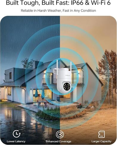 كاميرا أمان FOSCAM 4K خارجية، كاميرا WiFi كاملة الإحساس بالمساحة 360 درجة تتبع تلقائي للرادار، رؤية بدون نقطة عمياء، اكتشاف الإنسان/السيارة/الحركة/الصوت، رؤية ليلية ملونة، IP66 متوافق مع Alexa in Kuwait