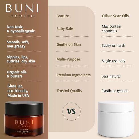مرطب الشفاه والحلمات الفاخر من BUNI - كريم طبيعي خالٍ من اللانولين وآمن للرضاعة الطبيعية والعناية بعد الولادة. مرطب متعدد الاستخدامات للبشرة الجافة والمتشققة والملتهبة. بدون مسح، غير معطر، لا يسبب الحساسية، 0.5 أونصة in Kuwait