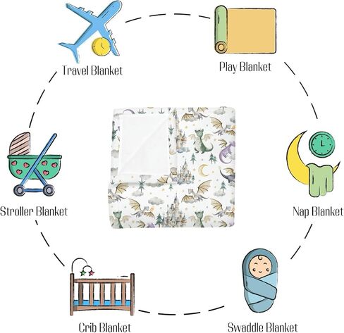 Baby Boy Girl Blankets Dragon Tale Castle, Watercolor Green Moon Clouds Stars Tree Soft Lightweight Nursery Receiving Swaddle, Flannel Newborn Infant Toddler Crib Bedding Kids Gift 30 x 40 in Kuwait