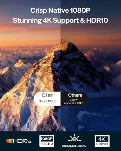 جهاز عرض Aurzen D1 air الذكي المحمول مع WiFi وBluetooth، يعمل بمنفذ USB-C، إعداد تلقائي سهل، صوت Dolby 16 وات، تطبيقات مدمجة، 1080P HDR10 الأصلي، جهاز عرض أفلام خارجي يدعم 4K، أبيض in Kuwait