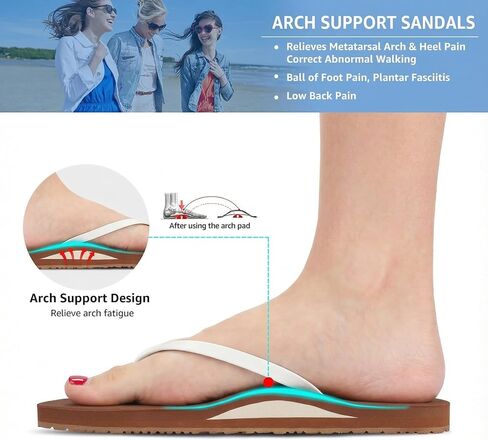 صنادل STQ Flip Flops النسائية ذات المقدمة المربعة ودعم القوس باللون البني المريح للصيف والشاطئ والأبيض والبني مقاس 7 in Kuwait
