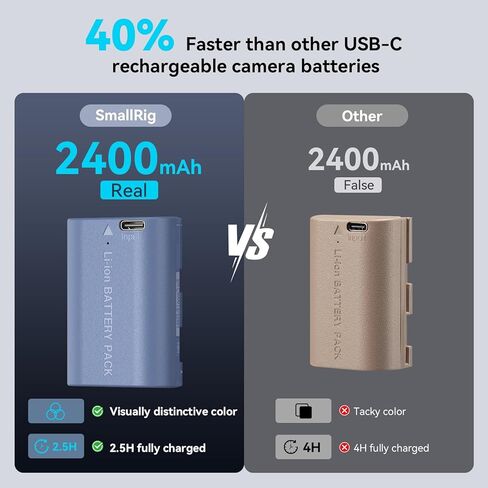 SMALLRIG 2400mAh Repalcement USB-C Battery and Battery Charger for Canon in Kuwait
