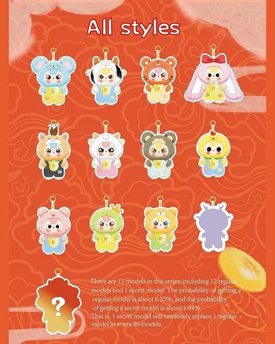 Baby Three Twelve Zodiac Series Plush Stuffed Blind Box, Kawaii Mystery Plush Toys Collectible for Birthday Gift (1PC Series 2(V2)) in Saudi Arabia