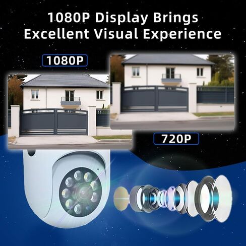 HD1080P Security Camera Dome Rotate 360 View Pan Tilt D-Zoom Motion/Cry Detect Alert,Auto Tracking,3 Night Vision,2 Way Audio,Plug-in,Cloud/Max 256G Card,2.4G WiFi Smart Home Surveillance,No Adapter in Kuwait