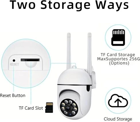 HD1080P Security Camera Dome Rotate 360 View Pan Tilt D-Zoom Motion/Cry Detect Alert,Auto Tracking,3 Night Vision,2 Way Audio,Plug-in,Cloud/Max 256G Card,2.4G WiFi Smart Home Surveillance,No Adapter in Kuwait