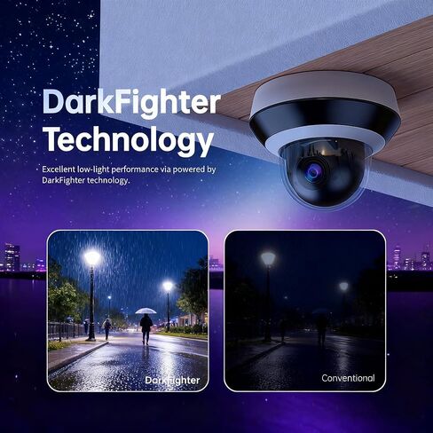 DS-2DE2A404IW-DE3 كاميرا POE خارجية صغيرة 4 ميجابكسل، DarkFighter (2.8-12 مم) عدسة متغيرة البؤرة، تكبير بصري 4x، 120 ديسيبل True WDR، H.265+، IP66 IK10، الإصدار الدولي برنامج ثابت قابل للترقية بالكامل in Kuwait