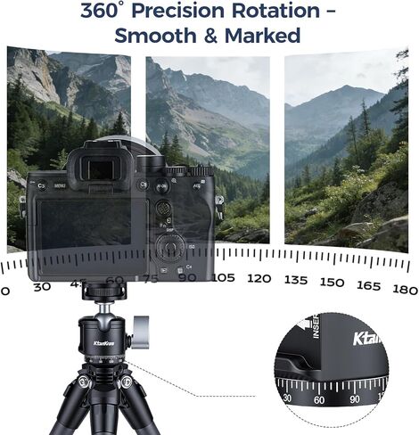 MI-1 Mini Ball Head – Compact 360° Rotating Camera Mount with 1/4" Screw, Cold Shoe Accessory Holder, 90° Tilt & 3/8" Adapter for DSLR, Mirrorless, Smartphones and Lighting Accessories in Kuwait