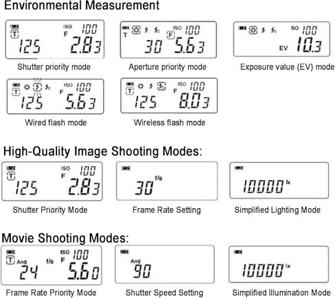 Handheld Light Meter for Photographers, Vintage Camera Light Measurement Tool, Photo & Video Modes, for Filmmakers and Cinematography in Kuwait