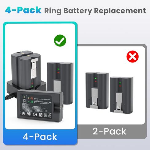 Futurebatt 4-Pack V4 Battery, Compatible with Ring Video Doorbell 1/2/3/3 Plus/4, Spotlight Cam,Stick Up Camera,Camera Indoor Outdoor Ring Camera Batteries(2nd & 3rd Gen) in Kuwait