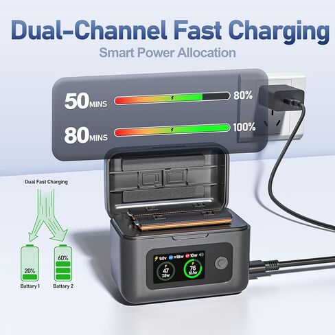Burflo 2-Pack 2050mAh بطاريات بديلة لـ Insta360 X4 Air مع حقيبة شحن سريعة مزدوجة 20 وات، شاشة LCD تعرض البطارية SOC in Kuwait