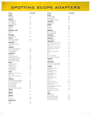 محول البصريات العالمي للهاتف Skope (U2 (1.7 بوصة - 2.335 بوصة)) in Kuwait