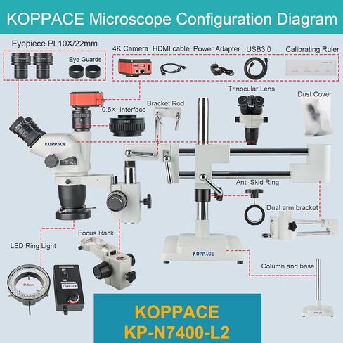 15X-100X ثلاثي العينيات ستيريو قياس المجهر الإلكتروني 4K HD كاميرا 15.6 بوصة مراقب in Kuwait