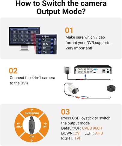 Anlapus 1080P HD Hybrid 4-in-1 Security Camera Outdoor, Night Vision, IP66 Weatherproof, TVI/CVI/AHD/CVBS CCTV Bullet Camera for 1080P/5MP/4K Analog Surveillance DVR System in Saudi Arabia