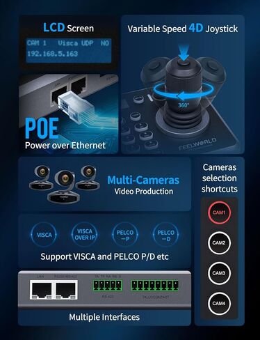 وحدة تحكم عصا التحكم في الكاميرا FEELWORLD KBC20 PTZ، شاشة LCD 4D لوحة مفاتيح التحكم في عصا التحكم تدعم PoE VISCA Pelco-D/P RS422 RS485 RS232 RJ45 للكنيسة المباشرة والأحداث والبث المباشر in Kuwait