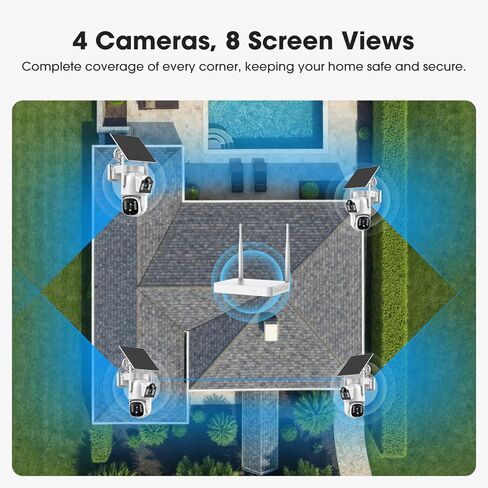 Camcamp Solar Security Cameras Wireless Outdoor, Dual Lens 4-Camera System | 10CH NVR with 500GB Local Storage, 2K Color Night Vision, 2-Way Audio, 2.4/5GHz WiFi, No Monthly Fee for Home Security in Kuwait