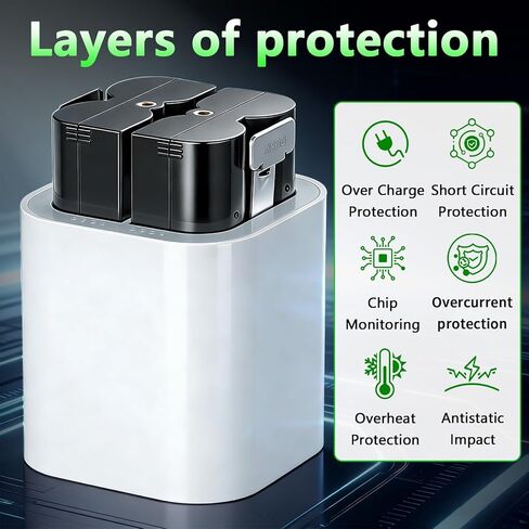 2 Pack for Ring Battery with Dual Charger, 6040mAh Battery Replacement for Ring Video Doorbell 2/3/3 Plus/4, Spotlight/Stick Up Cam, 3.65V Rechargeable Li-ion Camera Batteries in Kuwait