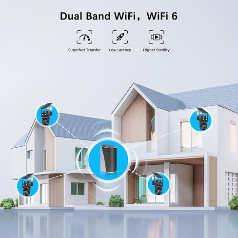 4K Solar Security Cameras Wireless Outdoor with Dual Lens, 4 Cam Kit, No Subscription Fee, Home Security System with Color Night Vision, 2.4/5GHz WiFi, Auto Tracking, Motion Detection,32GB Memory Card in Saudi Arabia