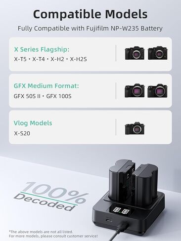 llano 2-Pack NP-W235 Batteries & 20W Fast Charger Set for Fujifilm X-T5, X-T4, X-H2, X-H2S, X-S20, GFX100S, GFX50S II – Real Capacity USB-C Rechargeable Battery Kit in Kuwait