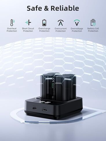 llano 2-Pack NP-W235 Batteries & 20W Fast Charger Set for Fujifilm X-T5, X-T4, X-H2, X-H2S, X-S20, GFX100S, GFX50S II – Real Capacity USB-C Rechargeable Battery Kit in Kuwait