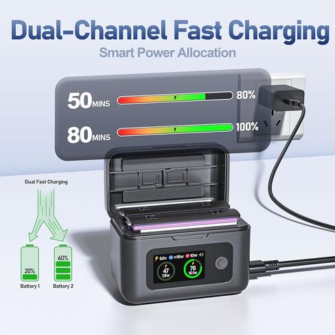 Burflo 2-Pack 2800mAh بطاريات بديلة لـ Insta360 X5 مع حقيبة شحن سريعة مزدوجة 20 وات، شاشة LCD تعرض البطارية SOC in Kuwait