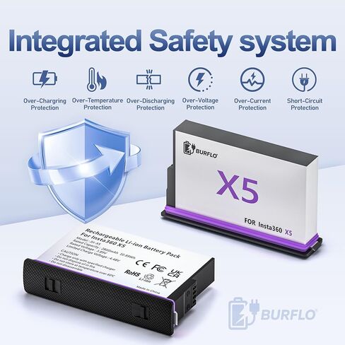 Burflo 2-Pack 2800mAh بطاريات بديلة لـ Insta360 X5 مع حقيبة شحن سريعة مزدوجة 20 وات، شاشة LCD تعرض البطارية SOC in Kuwait