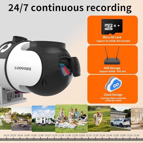 Luovisee Dual Lens Security Camera Outdoor/Indoor,Wired Camera for Home Security for Plug-in 24/7 Continuous Recording,360° View Pan/Tilt,Siren Alarm,Two Way Audio,2.4GHz Wi-Fi in Kuwait