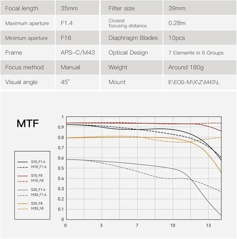 عدسة، متوافقة مع عدسة Sony E-Mount 35mm F1.4 APS-C التركيز التلقائي Prime XF M L Z M43(RF) in Kuwait