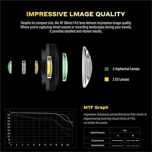 عدسة، متوافقة مع عدسة Sony E-Mount 28mm F4.5 ذات الإطار الكامل للتركيز اليدوي in Kuwait