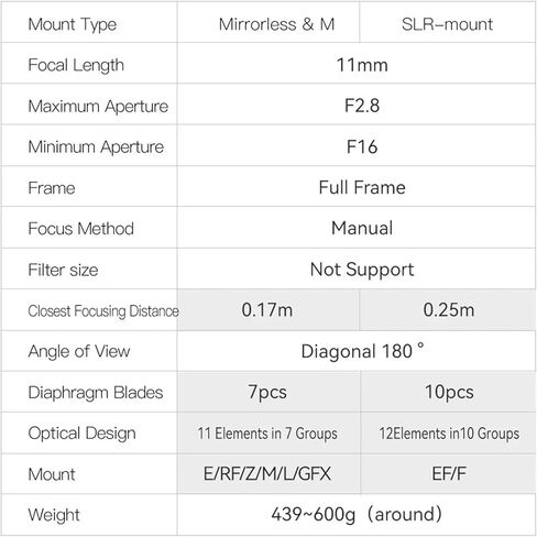 عدسة، متوافقة مع عدسة عين السمكة Sony E 11mm F2.8 كاملة الإطار Z F EF R EOS R L Camera 760D A6300(Z Mount) in Kuwait