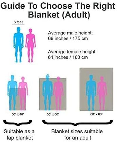Personalized Elephant Hi Mommy Grandma Told Me That You are Awesome Blanket Happy First Mother Day Funny Gifts for New First Mom to Be from Bumb Baby Custom Name Blanket in Kuwait