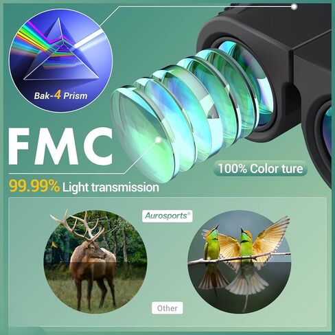 Compact Binoculars for Adults & Kids, Adjustable Scope with Large Eyepiece & Low Light Vision, High Powered Easy Focus Binoculars for Bird Watching, Hunting, Travel, Sightseeing in Kuwait