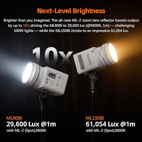 مصباح فيديو Godox ML80Bi LED، مصباح LED محمول ثنائي اللون 2800-6500K، 29600Lux CRI/TLCI≈97، أوضاع 11FX، التحكم في التطبيق (80، واط) in Kuwait