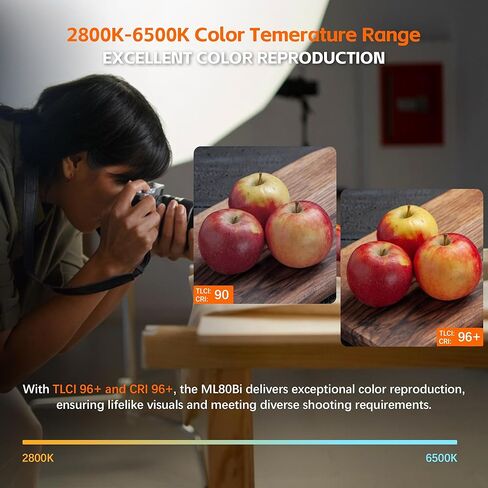 مصباح فيديو Godox ML80Bi LED، مصباح LED محمول ثنائي اللون 2800-6500K، 29600Lux CRI/TLCI≈97، أوضاع 11FX، التحكم في التطبيق (80، واط) in Kuwait