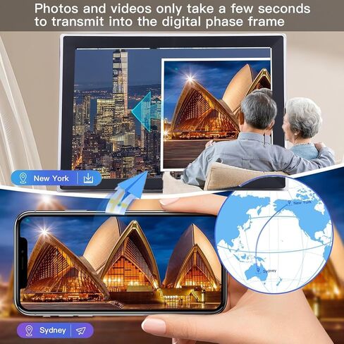 EBTOOLS 15 Inch Digital Picture Frame, 1024x768 FHD WiFi Smart Electronic Photo Frame with Auto Rotation 32GB Storage, for Home Office Commercial Use (US Plug) in Saudi Arabia