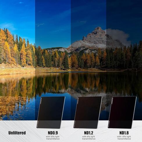 Walking Way ND1.2 (4 Stops) Square ND Filter, 4"x5.65" Square Neutral Density Filter for Tilta, SmallRig Matte Box 30 Multi-Layer Coating Ultra-Slim HD Waterproof Scratch Oil Resistant Lens Filter in Kuwait
